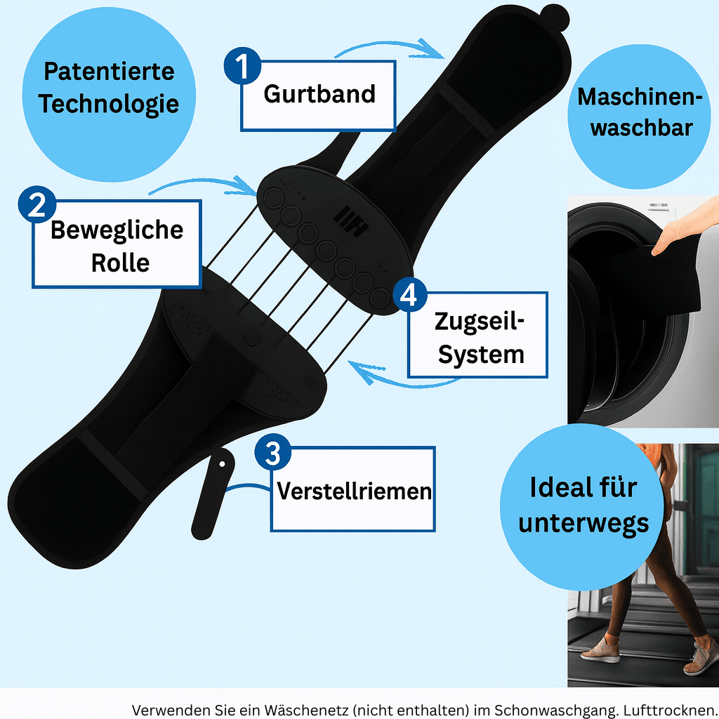 Wirbelherz® - WirbelGuard Pro